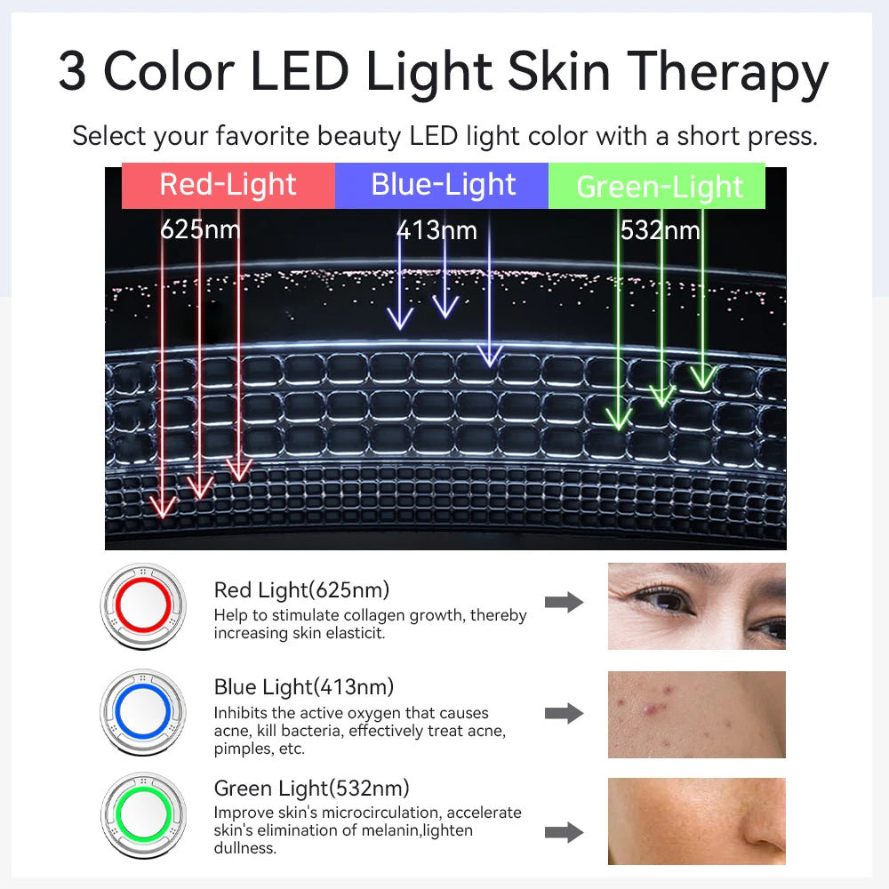 Masajeador Facial ANLAN EMS Pro con Terapia de Luz de 3 Colores