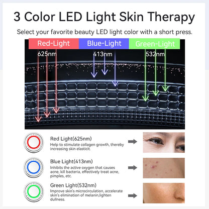 Masajeador Facial ANLAN EMS Pro con Terapia de Luz de 3 Colores