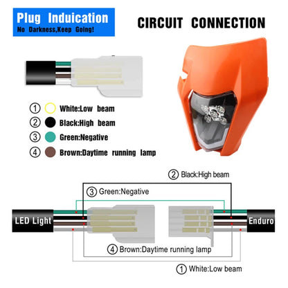 Plate Faro LED PowerMotor para KTM EXC: Iluminación potente para tu moto cross 🏍️