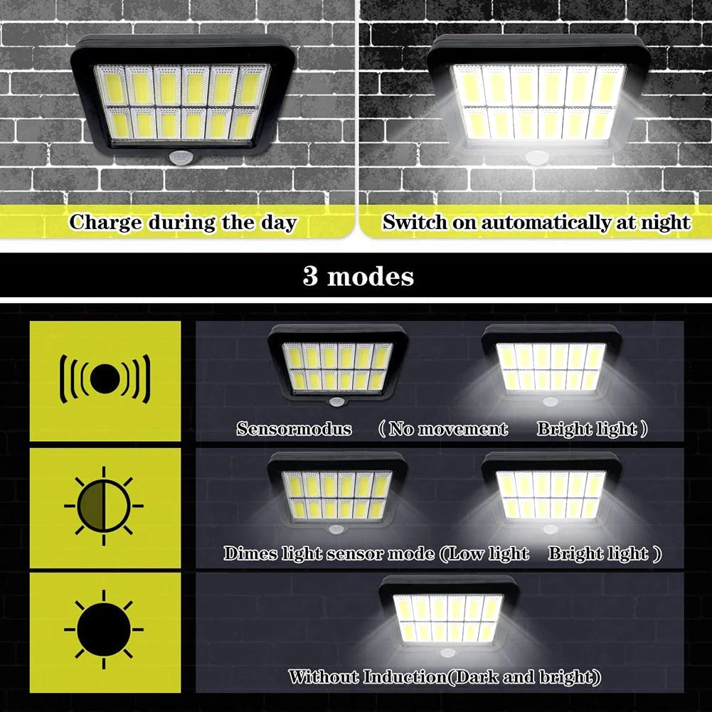 Lámpara Solar de Pared 160LED: Brillantez Soberbia y Protección Elegante