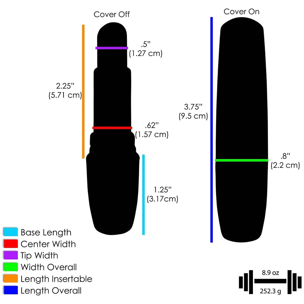 Vibrador de Lápiz Labial Mini WONANA: Estimulador de Clítoris Velocidad Ajustable