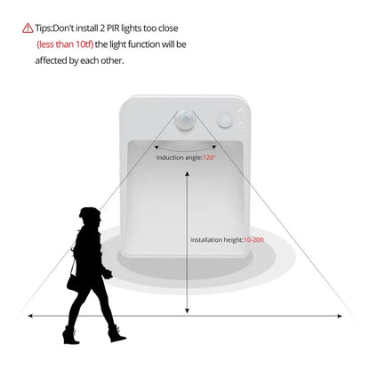 Luz Nocturna LED con Sensor de Movimiento CHNAITEKE