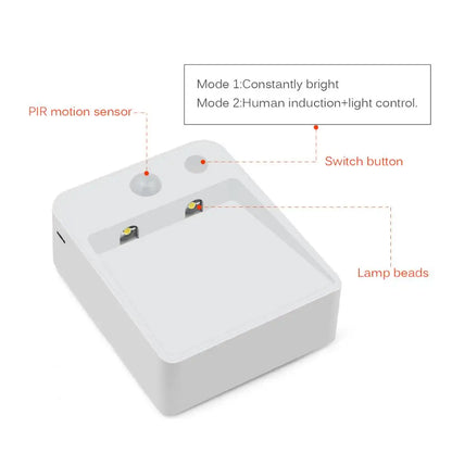 Luz Nocturna LED con Sensor de Movimiento CHNAITEKE