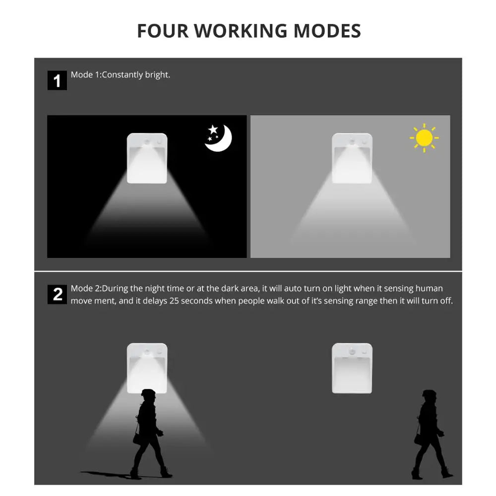 Luz Nocturna LED con Sensor de Movimiento CHNAITEKE