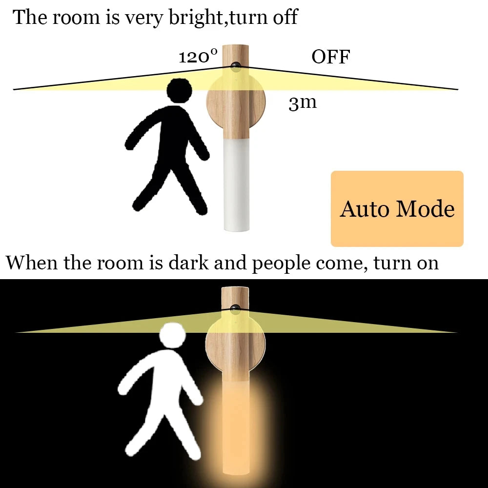 Lámpara de Pared LED de Madera Magnética por YANKE