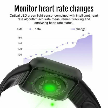 Smartwatch Y68 AILEHKUO: Monitor Cardíaco, Presión Arterial, Bluetooth 5.0 ¡Envío Rápido! 🚀