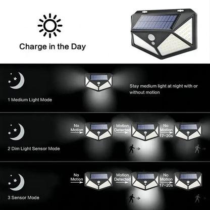 Lámparas de Pared Solar 100 LED con Sensor de Movimiento - XIWANGFIRE