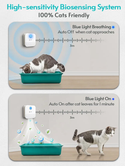 Purificador de Olores Inteligente DownyPaws 4000mAh - Para Bandeja de Gato