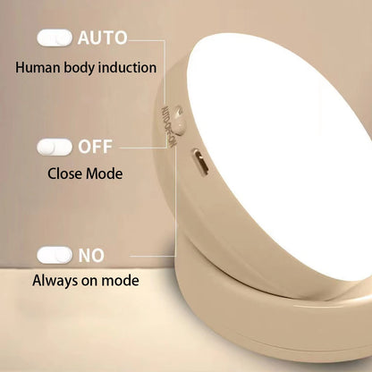 Luz de Gabinete con Sensor de Movimiento LED USB by Pzsunly