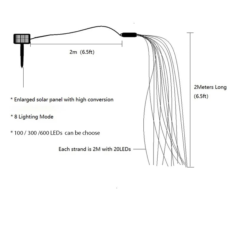 Luces de Rama Solares 2M 600 LED - Decoración Navideña Interiores y Exteriores 🎄✨