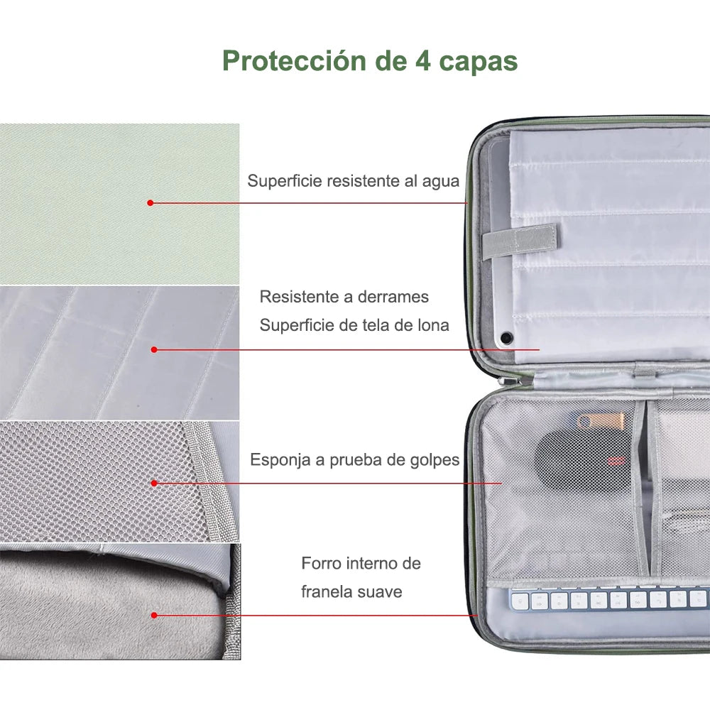 Funda de Cuero Genuino con Teclado Bluetooth para iPad: Protección y Estilo Inigualables