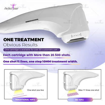 Máquina de Elevación Facial y Cuello de 9D con Ultrasonido: ¡Piel Firme y Radiante!