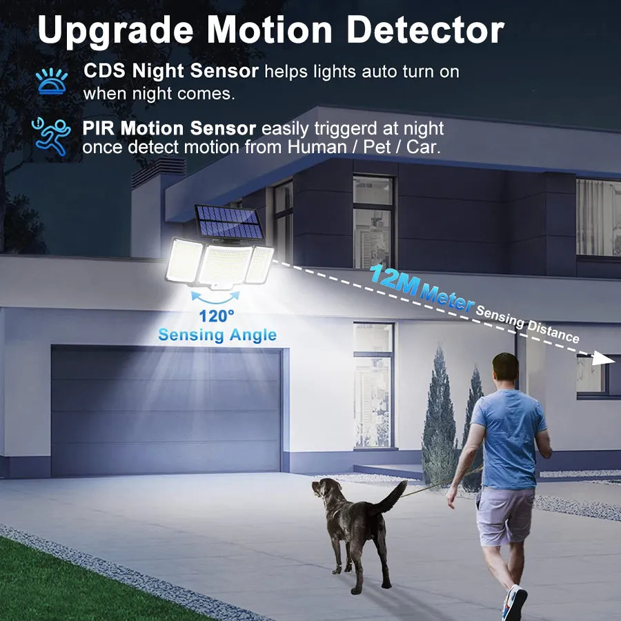 Foco Solar Exterior con Sensor de Movimiento y 3 Modos de Iluminación - Newstyle