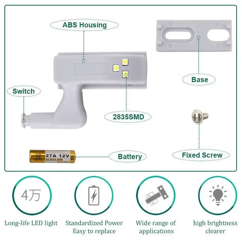 Luz LED Smart Touch Induction para Armarios