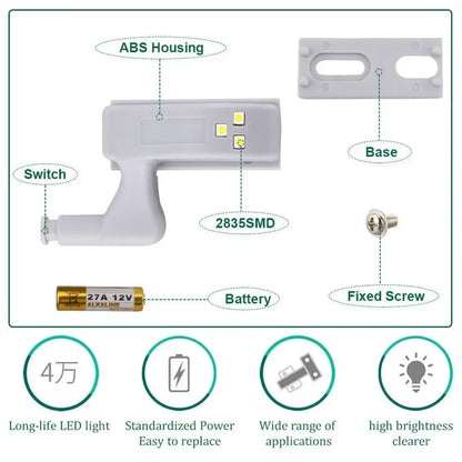 Luz LED Smart Touch Induction para Armarios