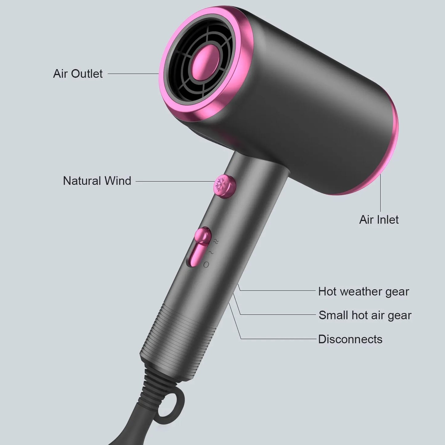 Secador de Pelo con Difusor G2 de 1800W: Pelo Suave y Brillante con Tecnología iónica y Cuidado Constante 🌟