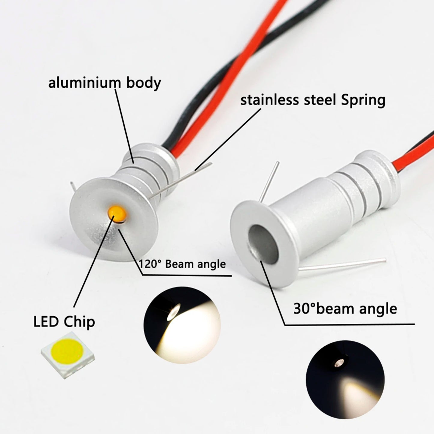 Foco LED Spotlight 0.5W Mini - Iluminación Dimmable 12V