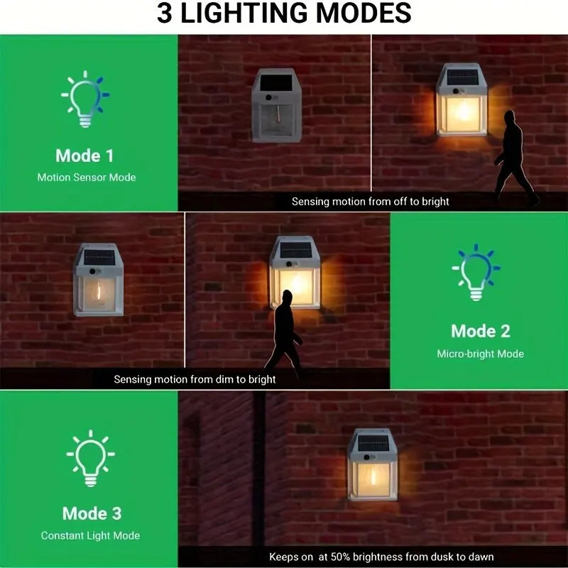 Lámpara Solar de Filamento de Tungsteno: Iluminación Inteligente Exterior 🌟