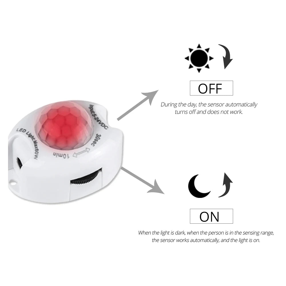 Luces Debajo del Gabinete con Sensor de Movimiento - Set Completo con Adaptador de Potencia