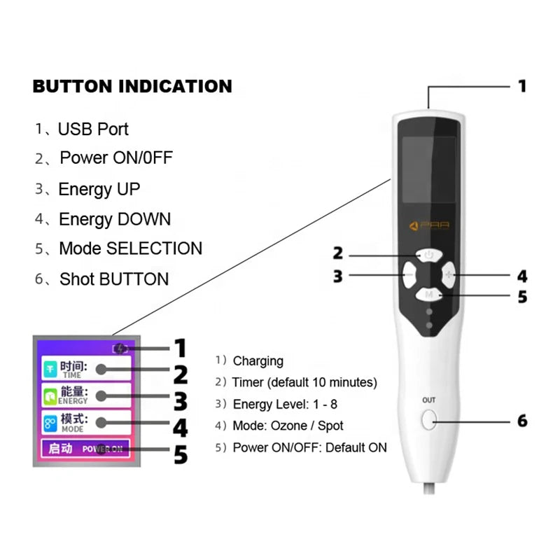 Plumín de Plasma 2 en 1 USB para una Piel Radiante y Joven - ¡Deslumbra con Firmeza y Luminosidad! 🌟