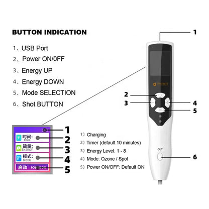 Plumín de Plasma 2 en 1 USB para una Piel Radiante y Joven - ¡Deslumbra con Firmeza y Luminosidad! 🌟