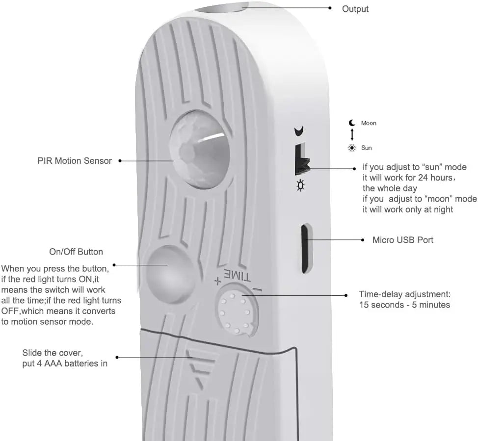 Tira LED 5M con Sensor de Movimiento PIR: Iluminación Moderna