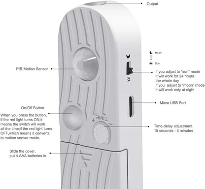 Tira LED 5M con Sensor de Movimiento PIR: Iluminación Moderna