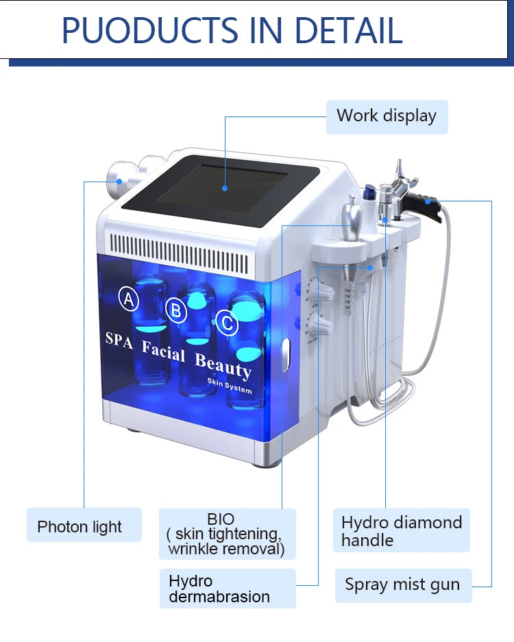 Máquina Facial 5 en 1 de Rejuvenecimiento y Terapia LED - ¡Piel Radiante Garantizada!