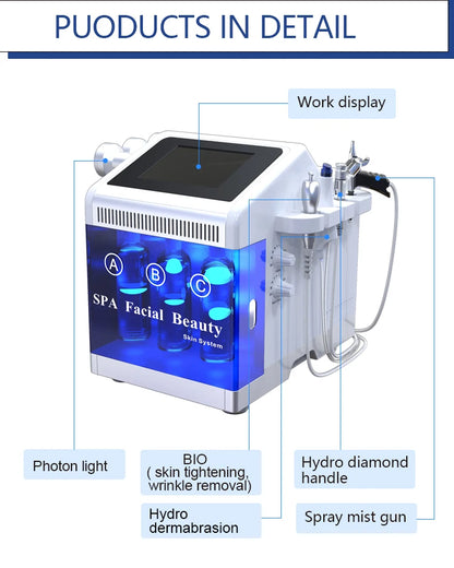 Máquina Facial 5 en 1 de Rejuvenecimiento y Terapia LED - ¡Piel Radiante Garantizada!