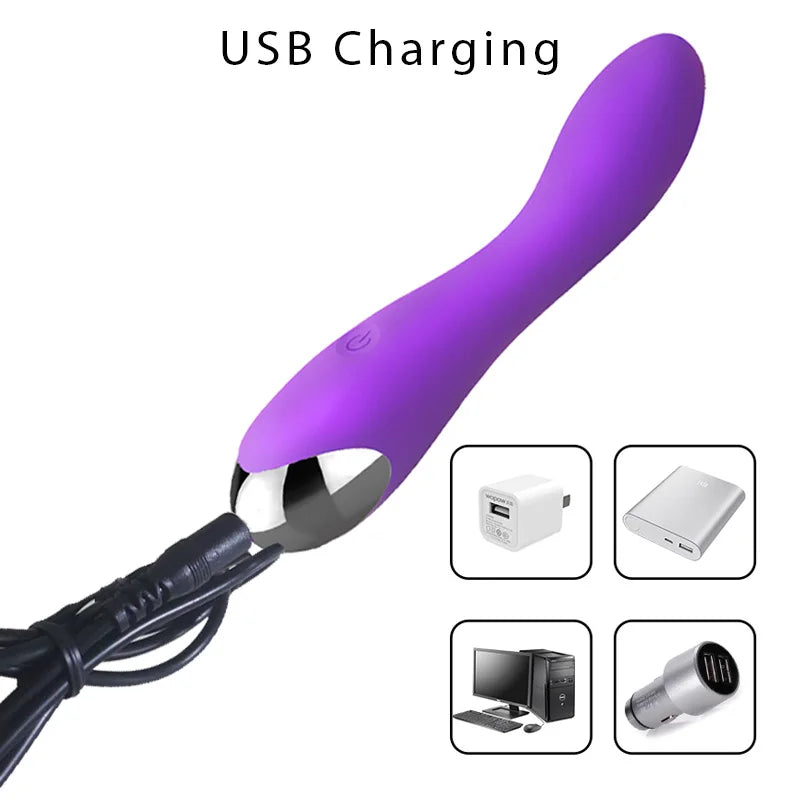 Vibrador de Clítoris con 20 Velocidades y Estimulación del Punto G 🌟