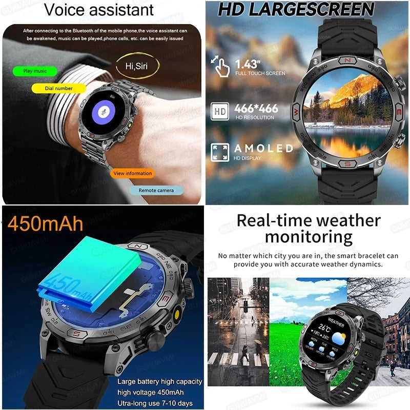 Smartwatch GUHUAVMIC: Resistencia Militar con GPS y Llamadas Bluetooth 🚀