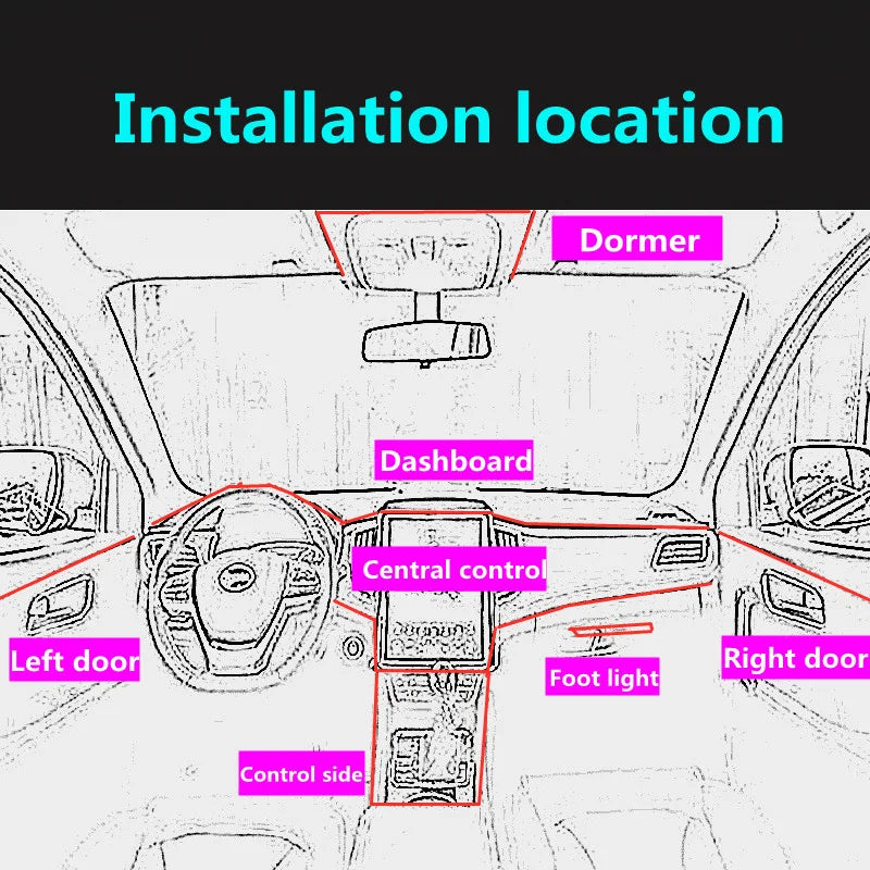 ¡Ilumina tu Trayecto con Estilo! 🔥 ¡Tira de Luz Fría de 5m para Interiores de Coche! ✨