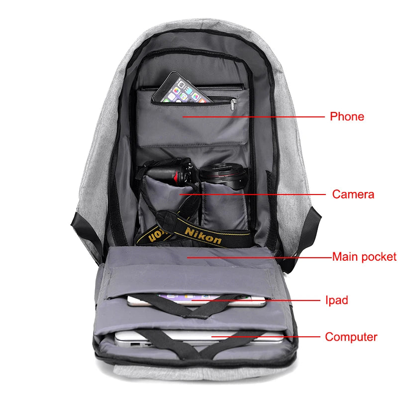 Mochila Anti-robo para Laptop de 15.6 Pulgadas: Seguridad, Confort y Estilo 🎒