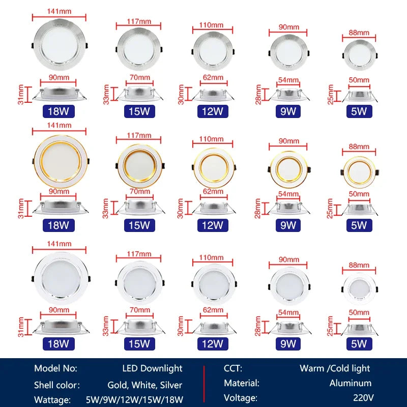 Lote de 10 Downlights LED de LARZI con varias potencias - ¡Transforma tu espacio con estilo!