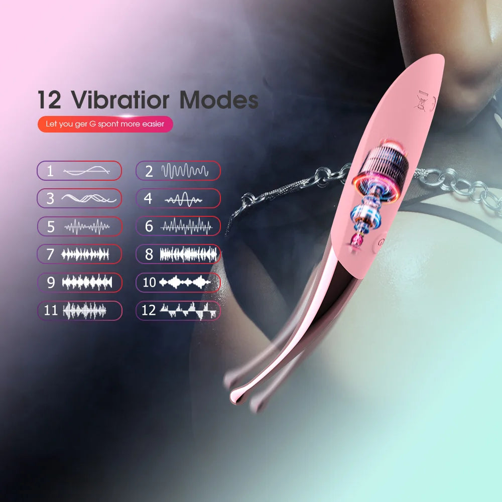 ¡Vibrador de Alta Frecuencia para Punto G y Clítoris! 🌟