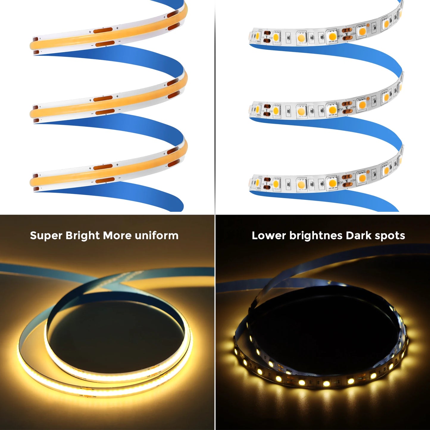 Tira LED COB 5V con Control Remoto Dimmable - Iluminación Interior Personalizable